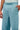Teal Blue Everyday Joggers - BonkersCorner